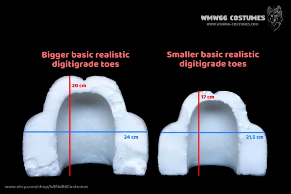 Realistic digitigrade foam toes